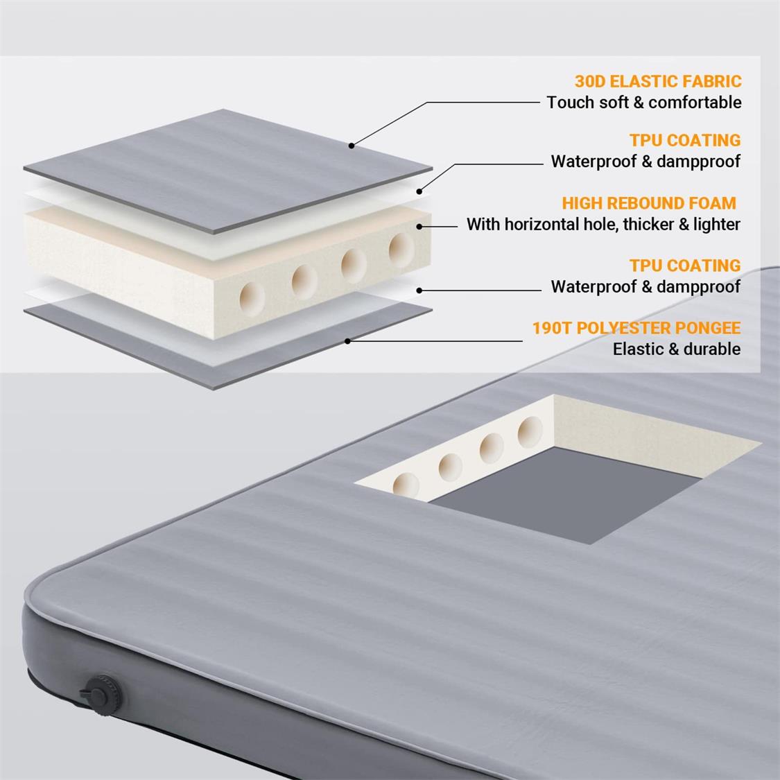 KingCamp Luxury 3D Double Self Inflating Mat (2)