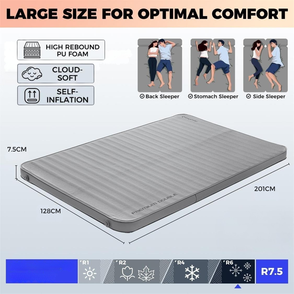 KingCamp Luxury 3D Double Self Inflating Mat