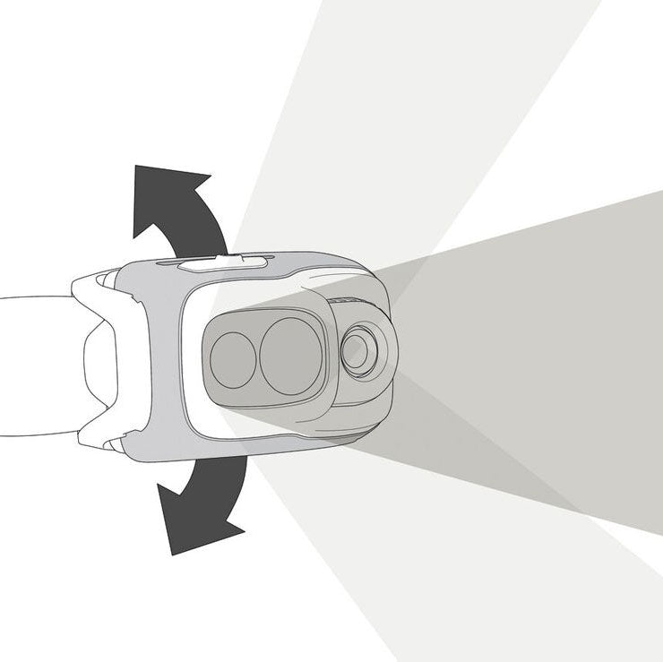 Petzl Swift RL - 1100 Lumen - White
