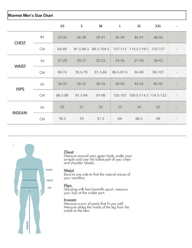 Marmot Fordham Men's Jacket Steel Onyx
