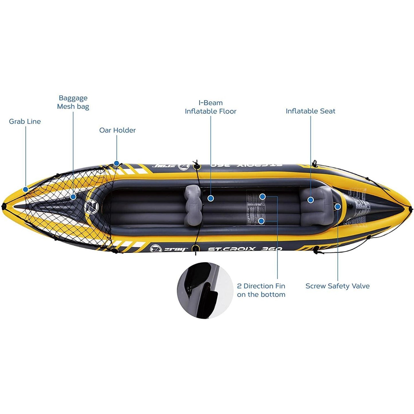 ZRAY St Croix 2 Person Inflatable Kayak Package
