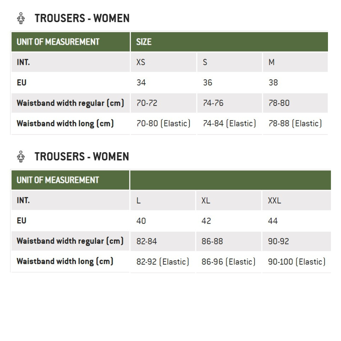 PinewoodWomensShortsSizeGuide_e032fa1d-9c05-480c-a