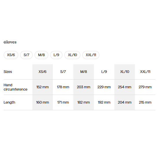 PINEWOOD Thin liner Glove Black XL/XXL