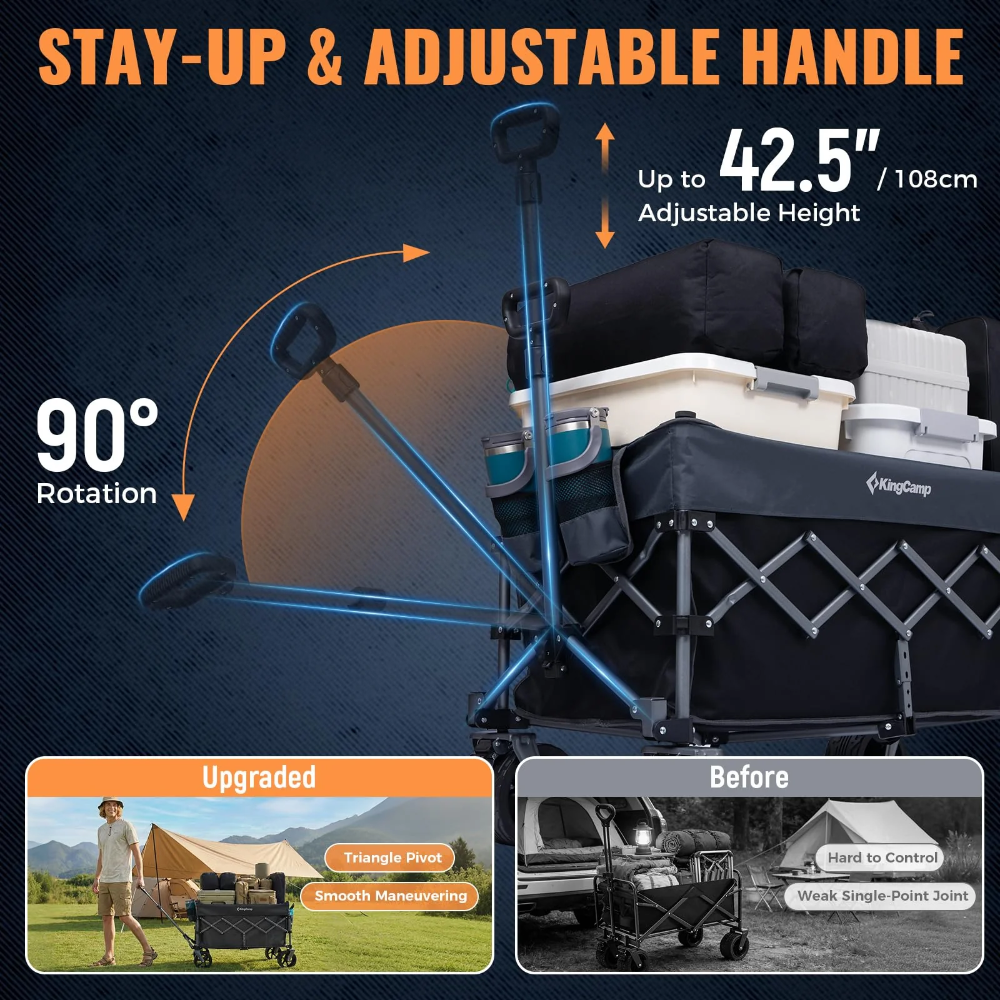 Trailmate Folding Wagon (5)
