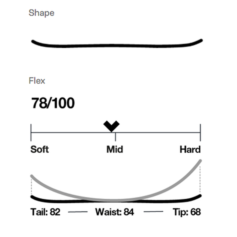 Black Crows - Atris Birdie Skis 2022 169cm