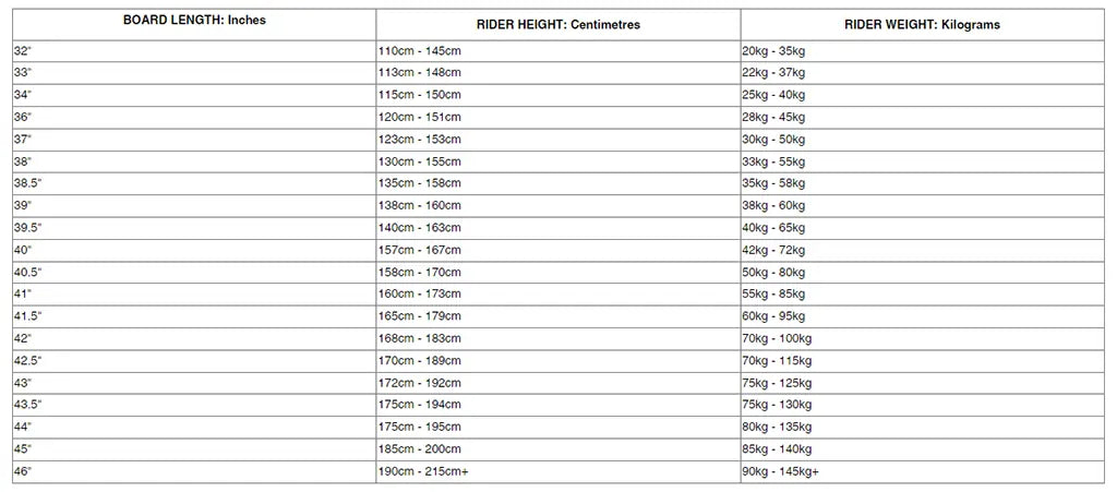 Stealth Bodyboard Tech - Various Sizes