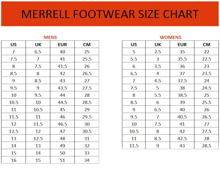 Merrell Nova 3 GTX Trail Runners Mens