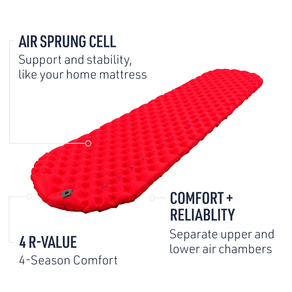 Sea To Summit Comfort Plus Insuled Mat Regular - Red