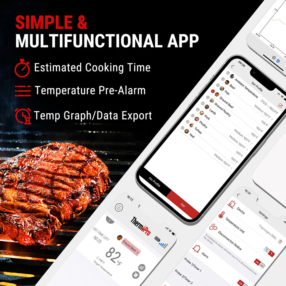 ThermoPro Meat Thermometers