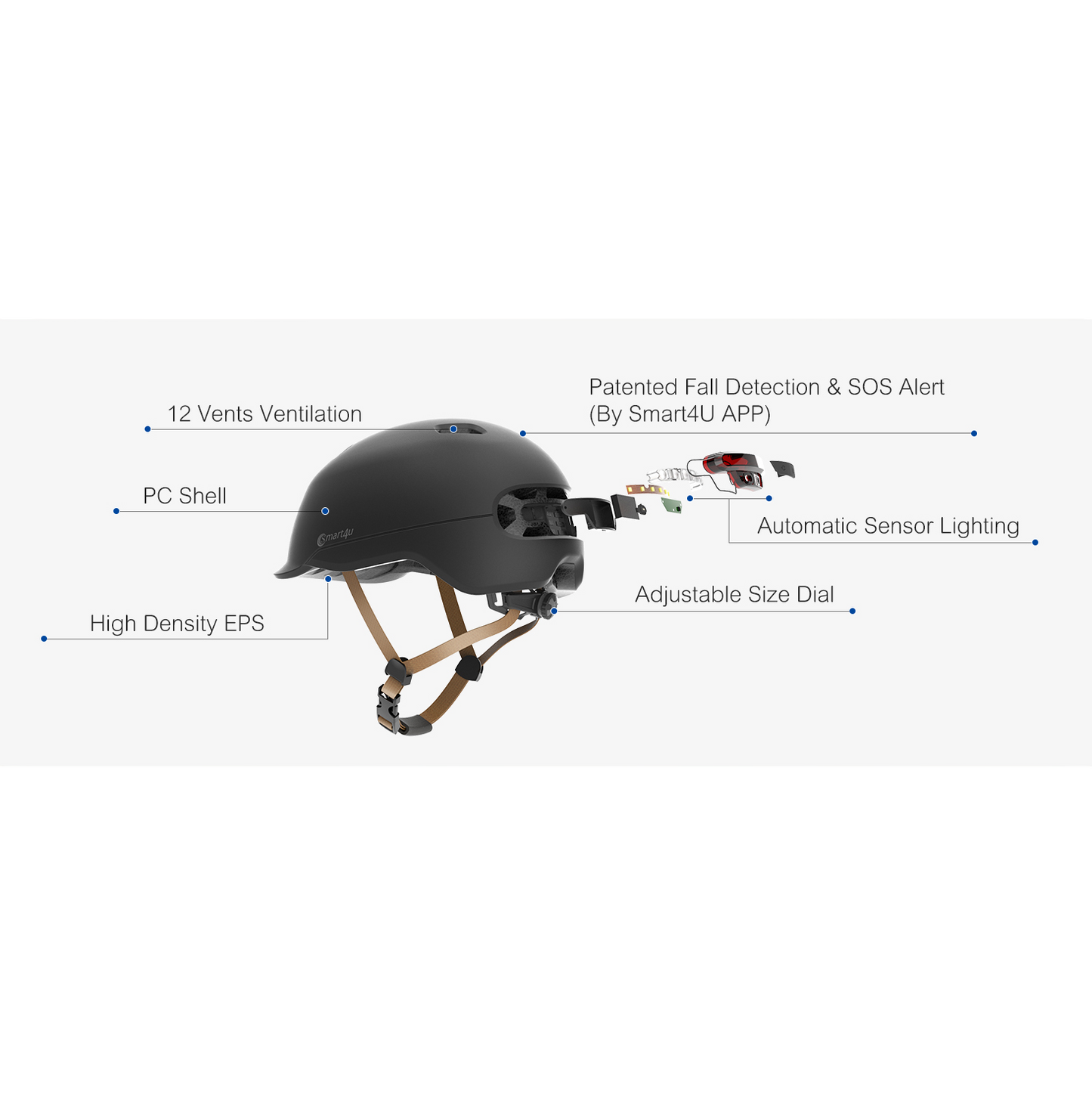 Smart4u SH50U Smart Commuter Helmet