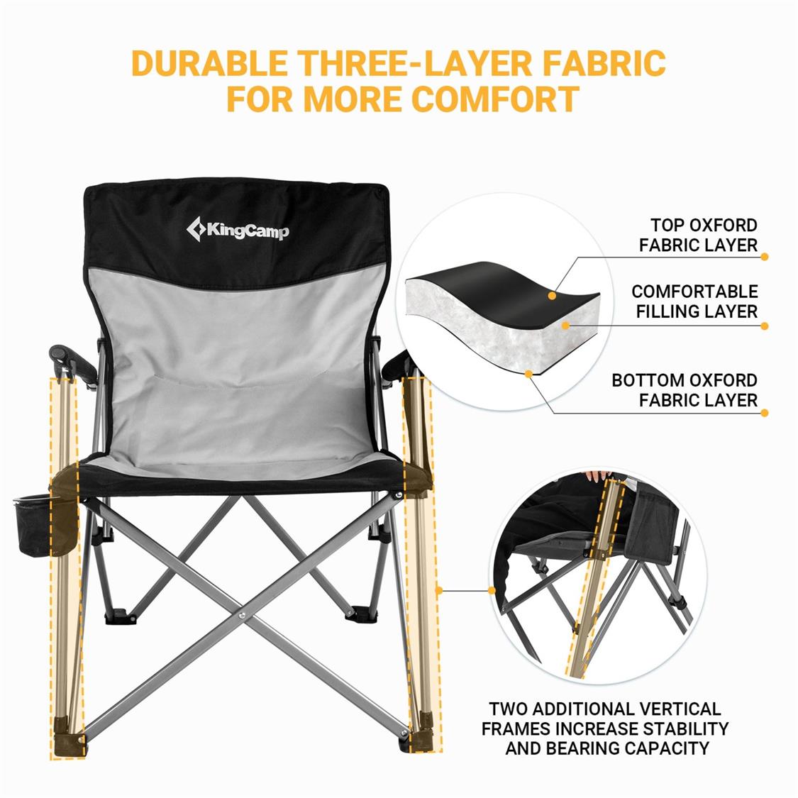 KingCamp Padded Outdoor Camping Lounge Chair (2)