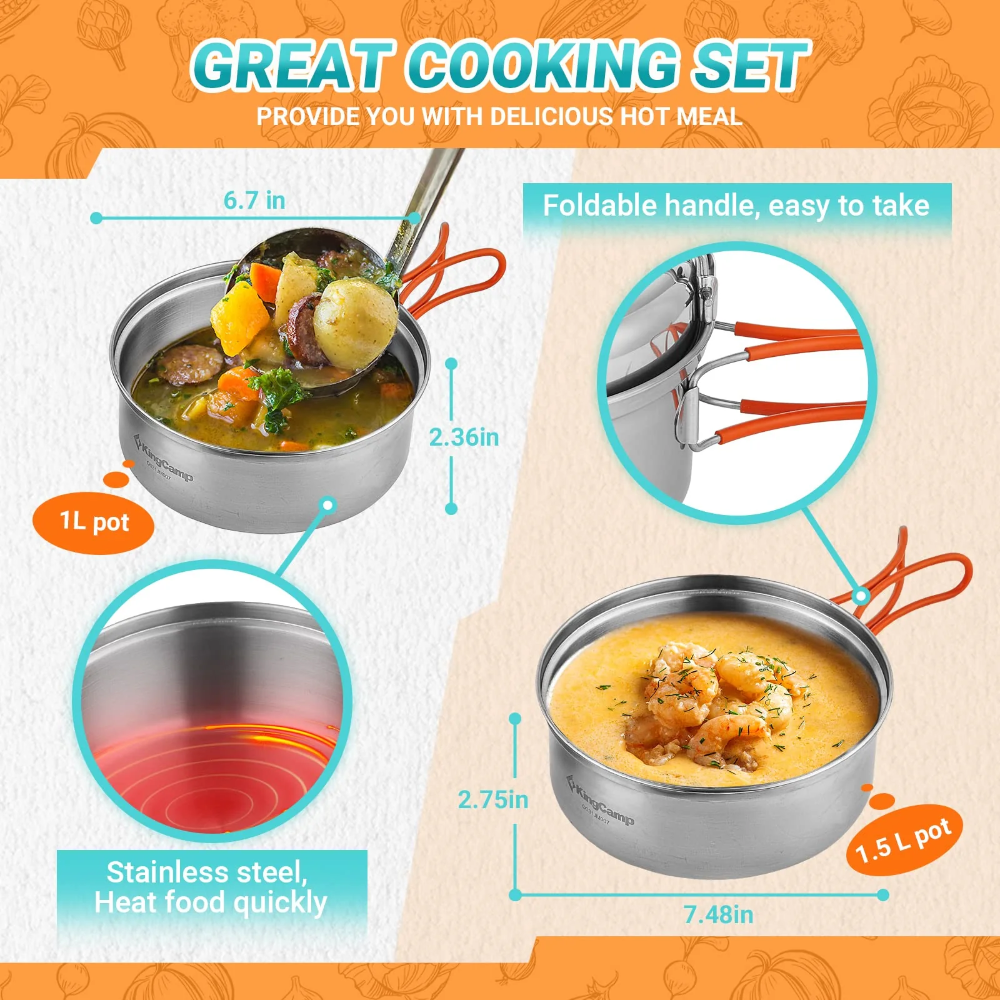 Adventure pro Stainless Cookware Set (2).1