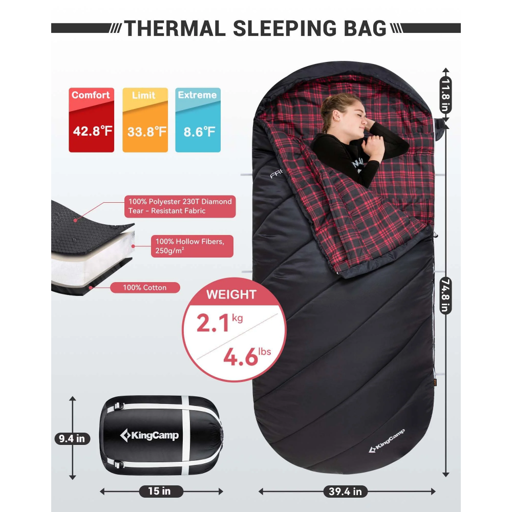 Freespace 250 Sleeping Bag (4)