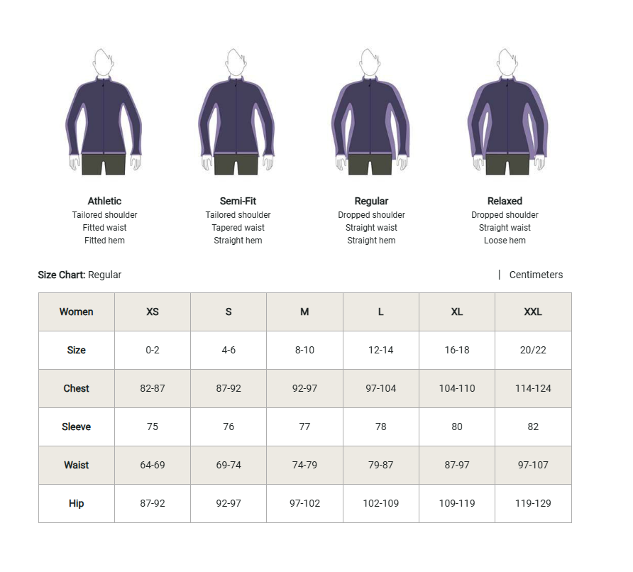 Marmot Precip Eco Jacket Women's